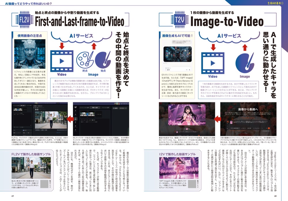 AI動画の基本：Image-to-Video / FL2V解説